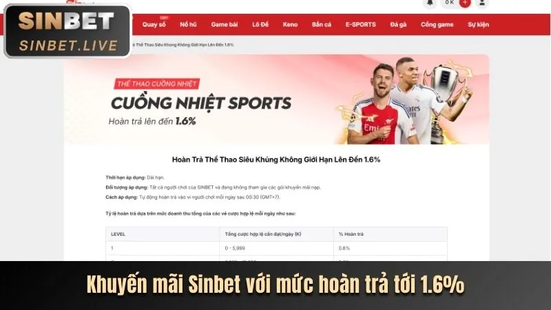 Khuyến mãi Zalv 444